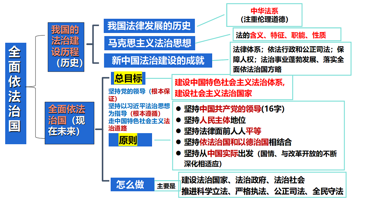 17628496第3页