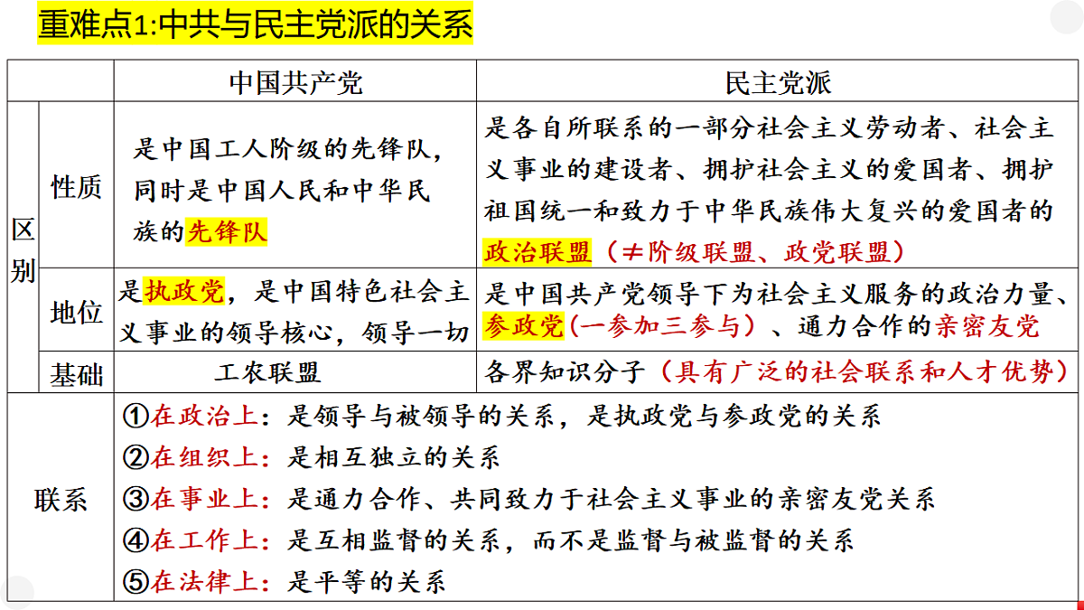 17628496第4页