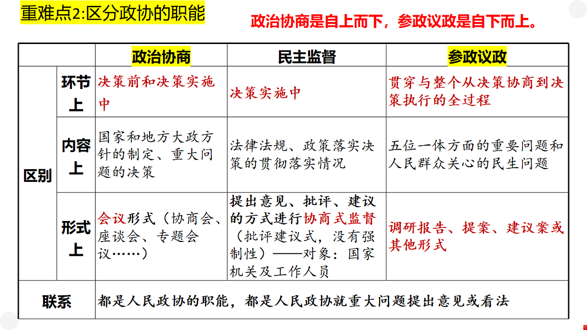 17628496第6页