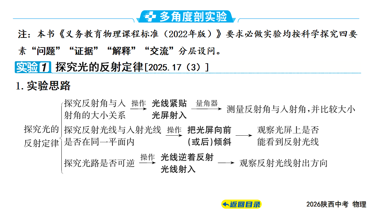 17628600第2页