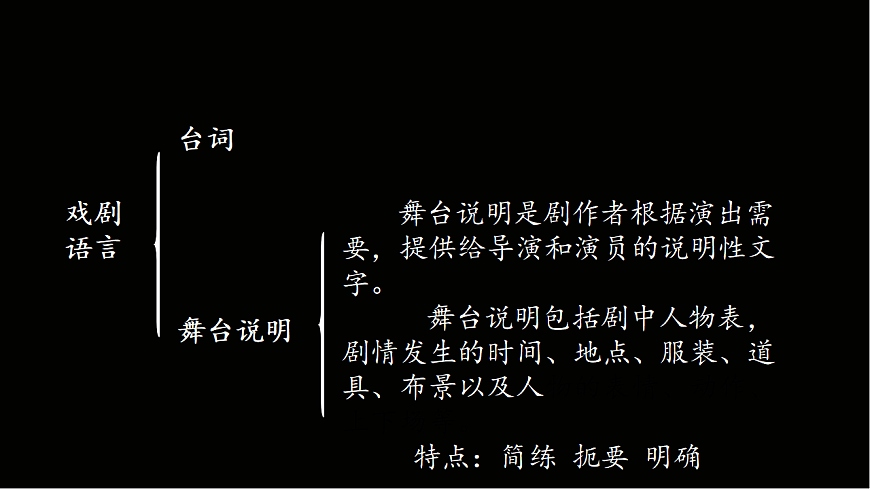 《雷雨》第7页