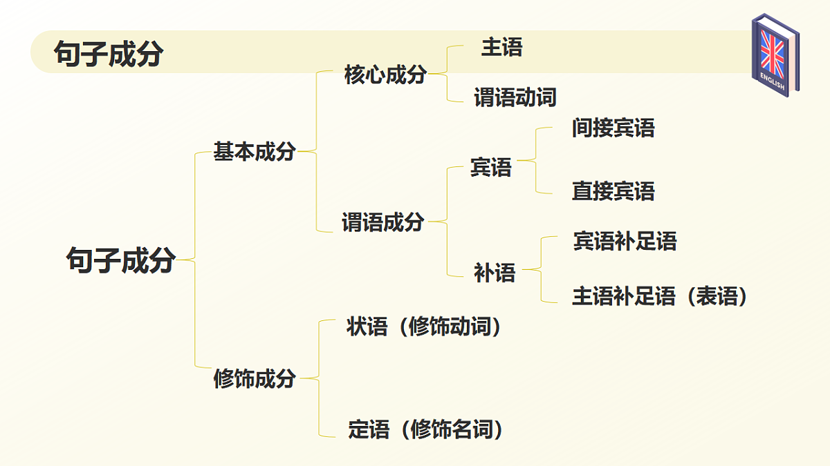 17630107第4页
