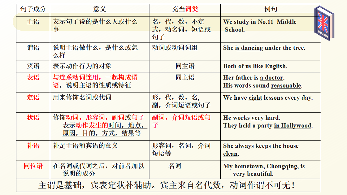 17630107第5页