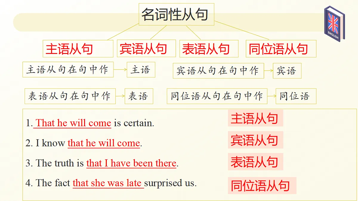 17630110第3页