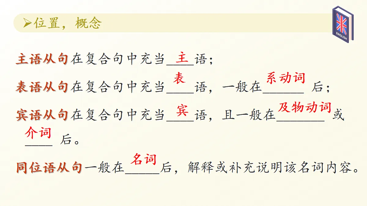 17630110第4页