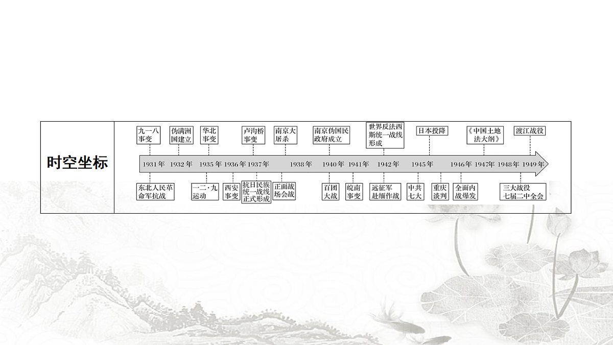17630156第2页