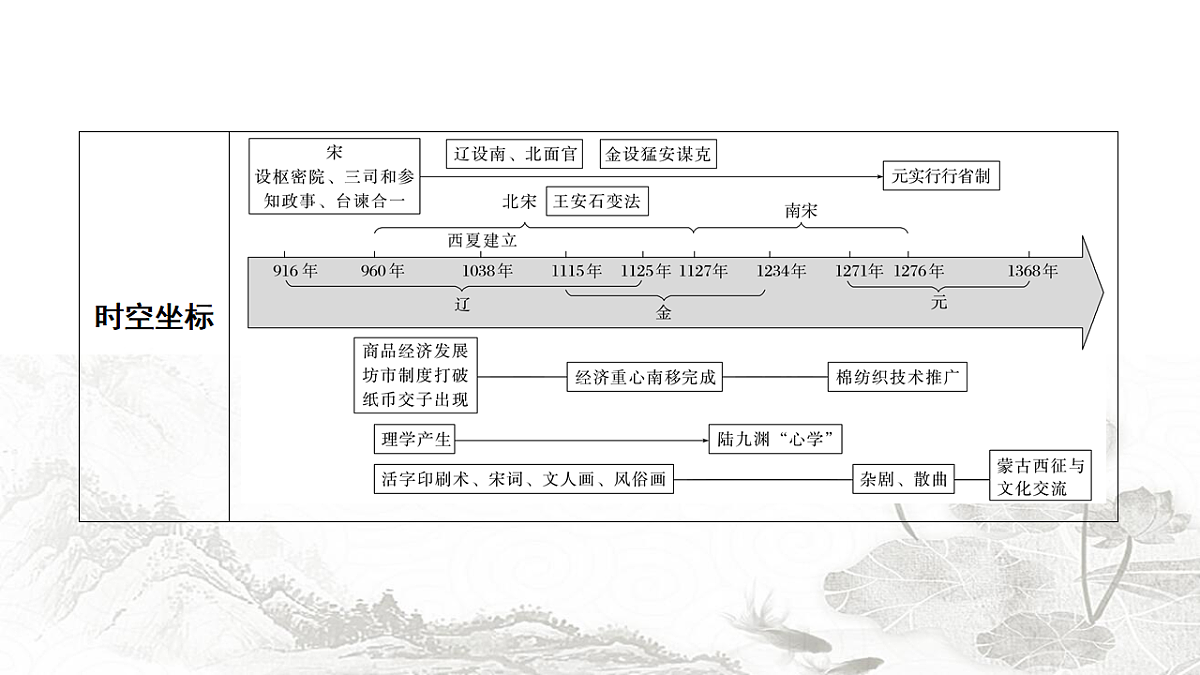 17630158第2页