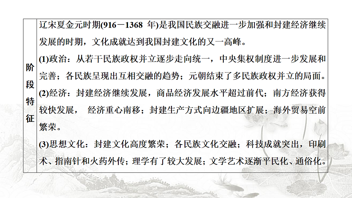 17630158第3页