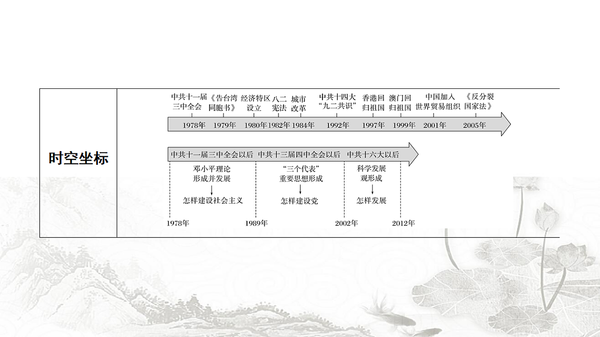 17630160第2页