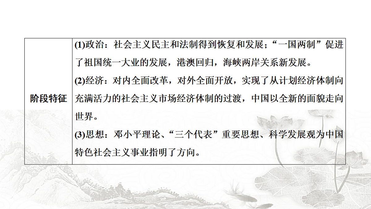 17630160第3页