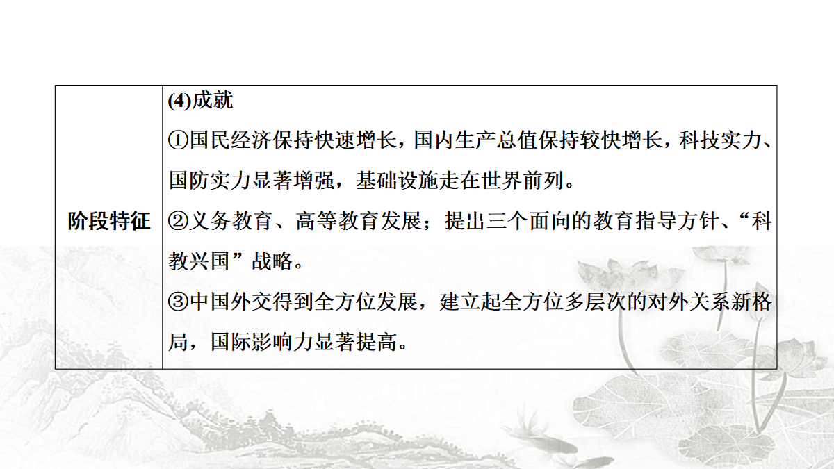 17630160第4页