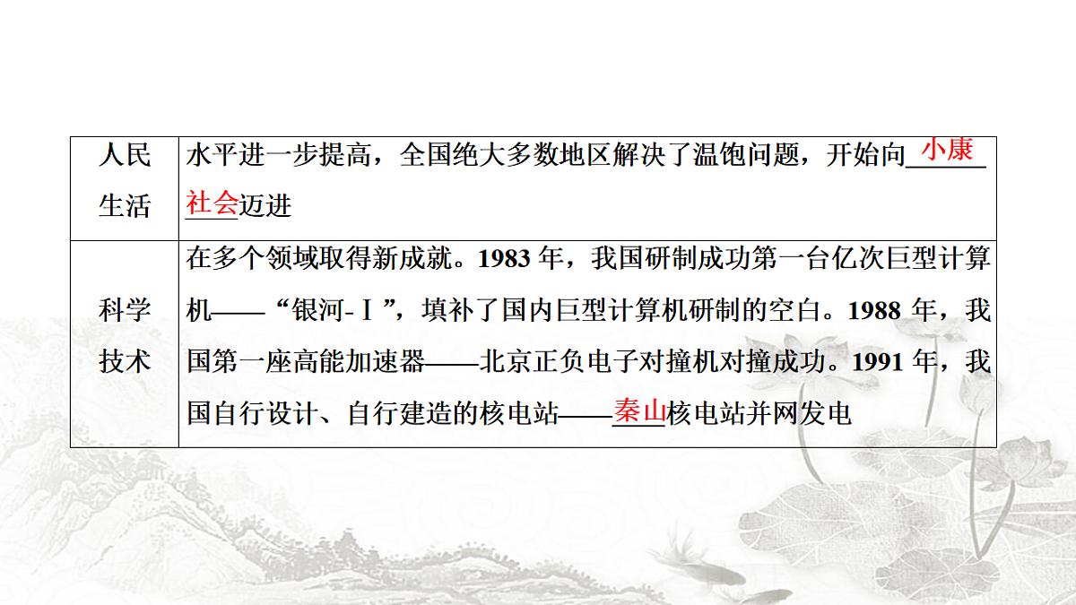 17630161第4页
