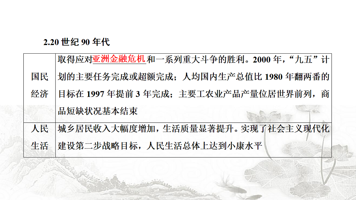 17630161第5页