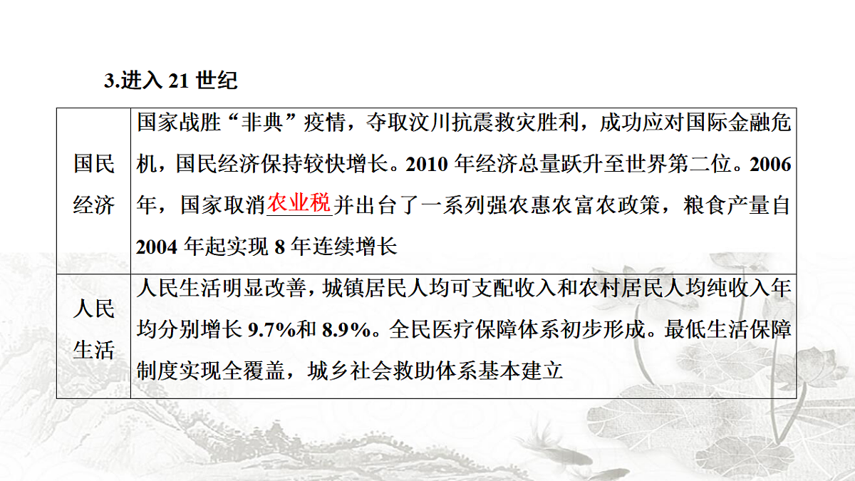 17630161第7页