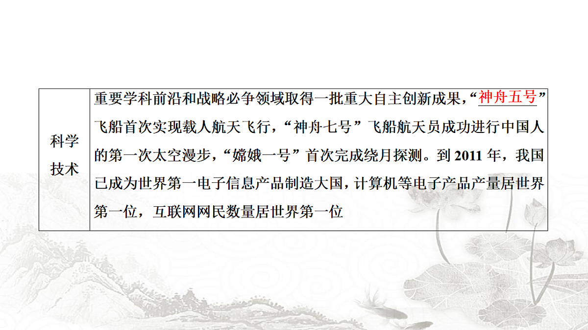 17630161第8页