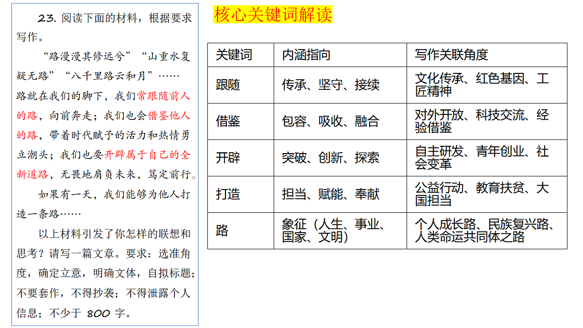 17630228第5页