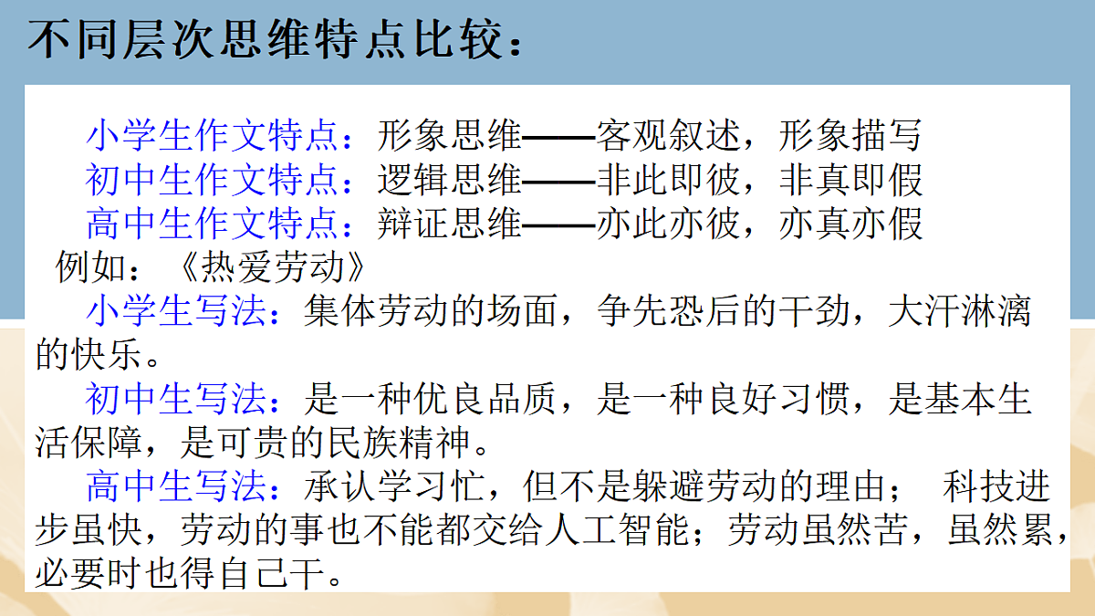 17630237第3页