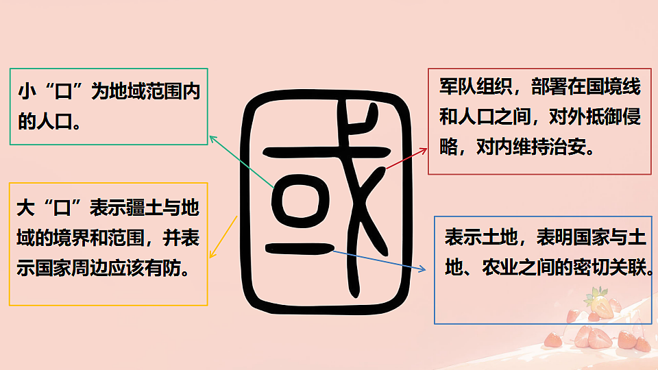 17630737第4页