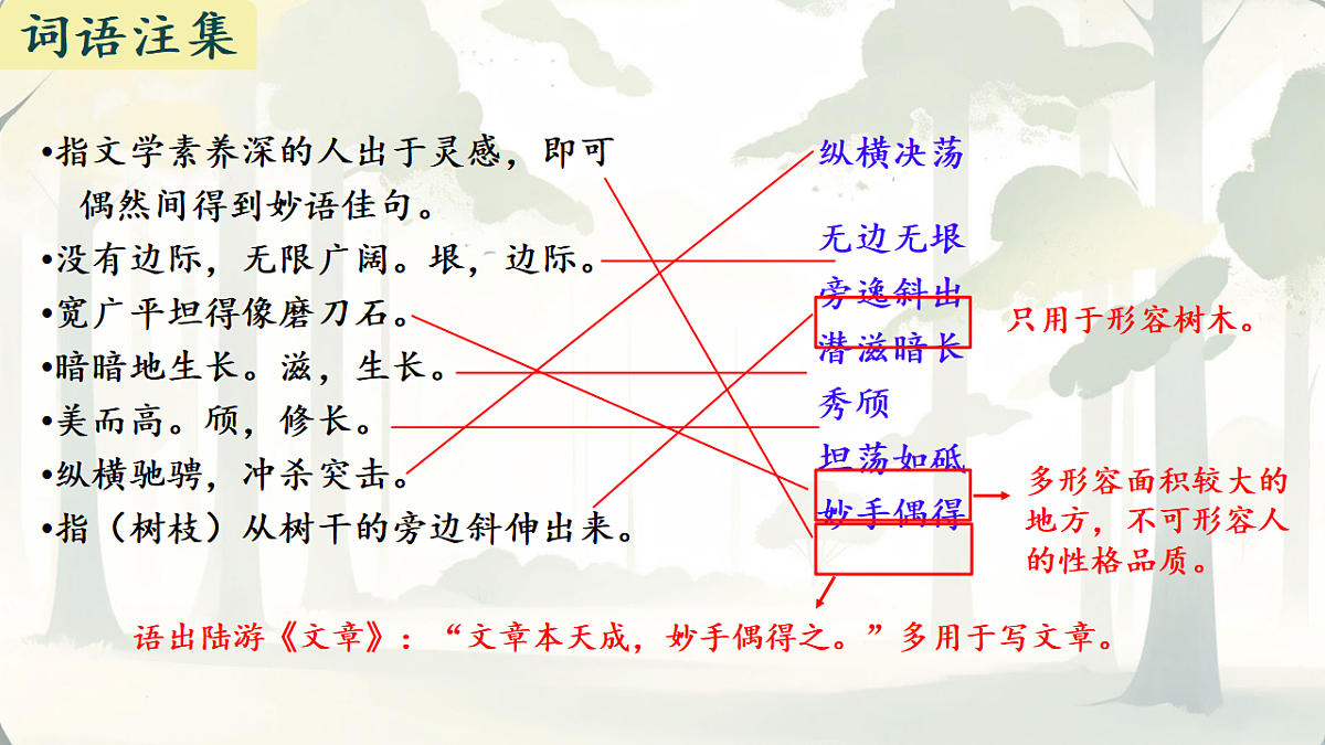 17630889第6页