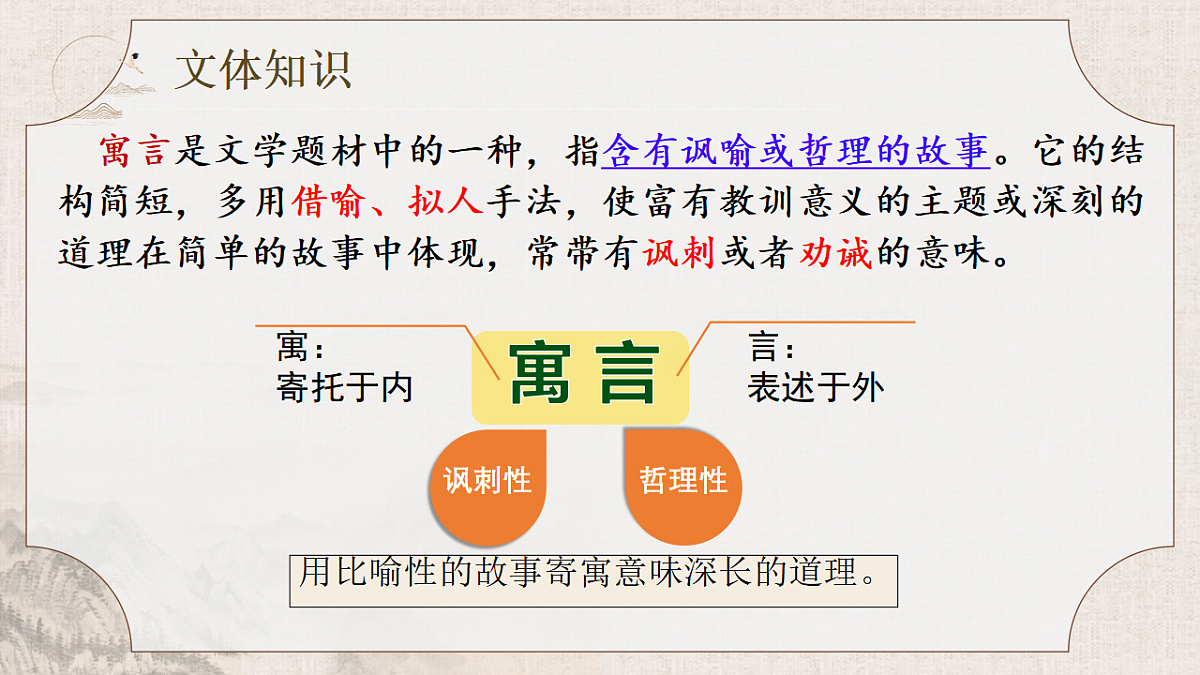17630890第3页
