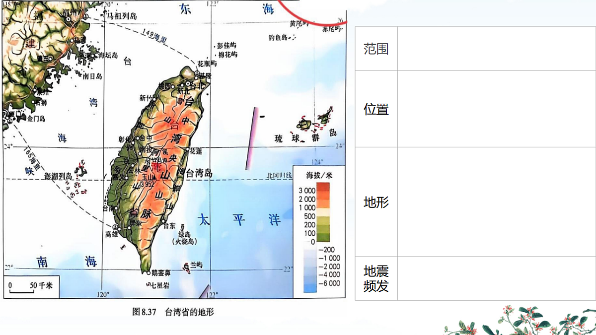 17630894第3页
