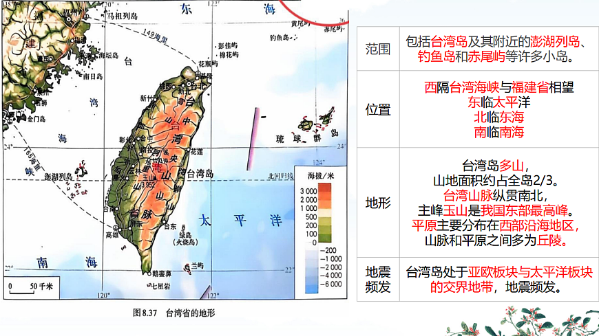 17630894第4页