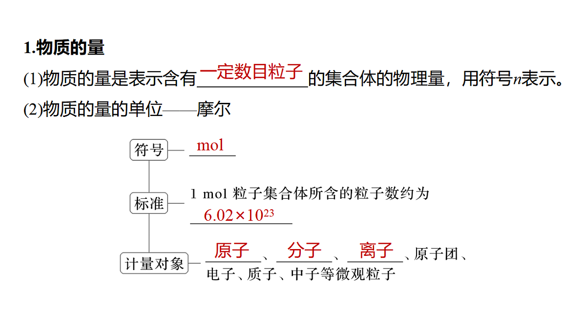 17632237第2页