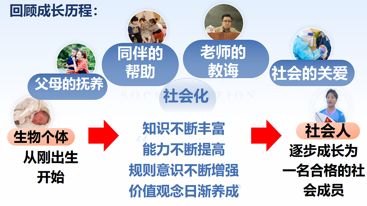 17632332第8页