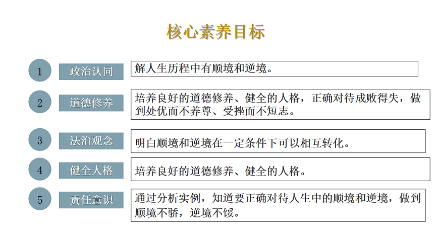 17632338第2页