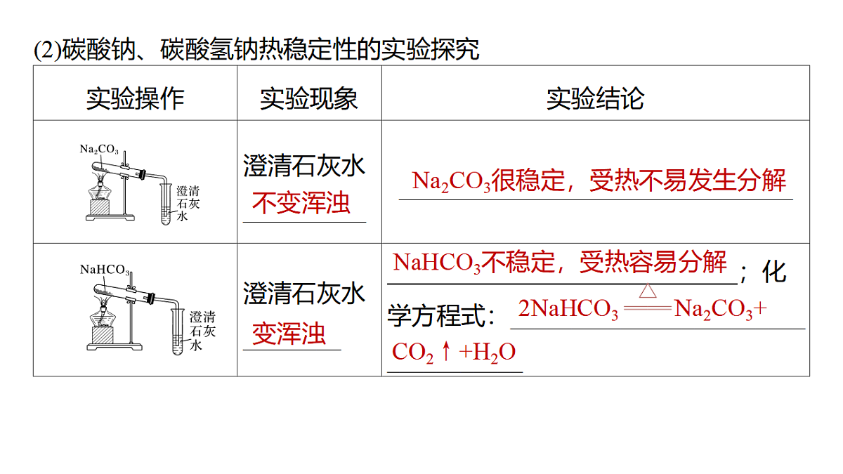 17632358第6页