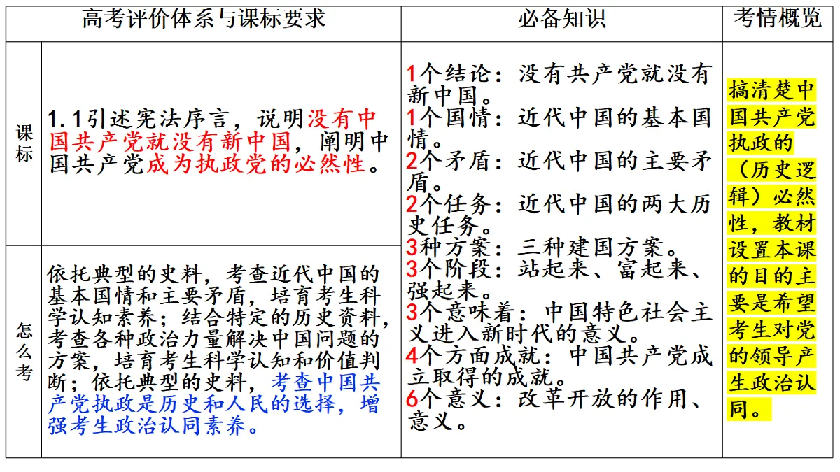 17632365第5页