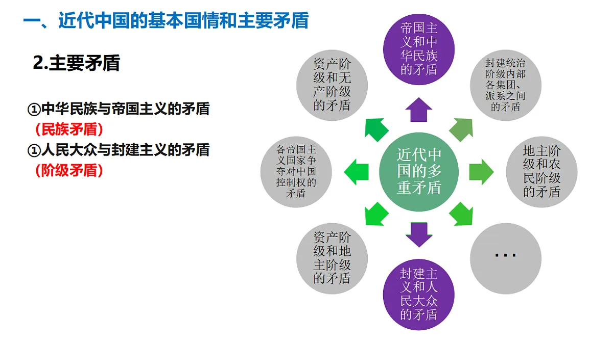 17632365第8页