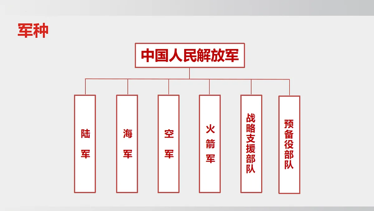 17632406第7页