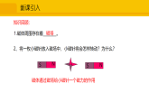 20.2 电生磁 课件 人教版物理九年级全一册