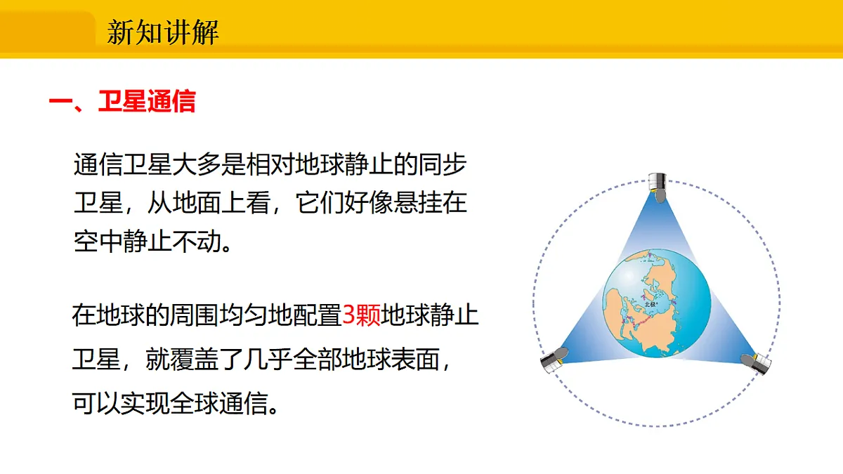 17632432第5页