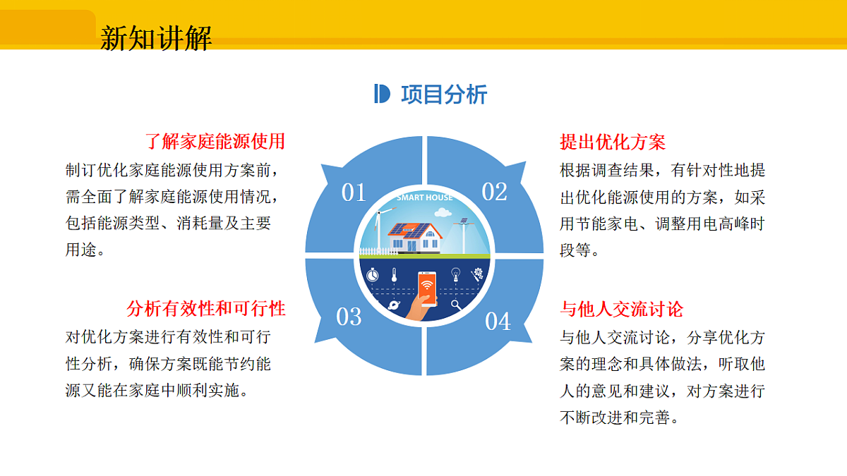17632449第3页