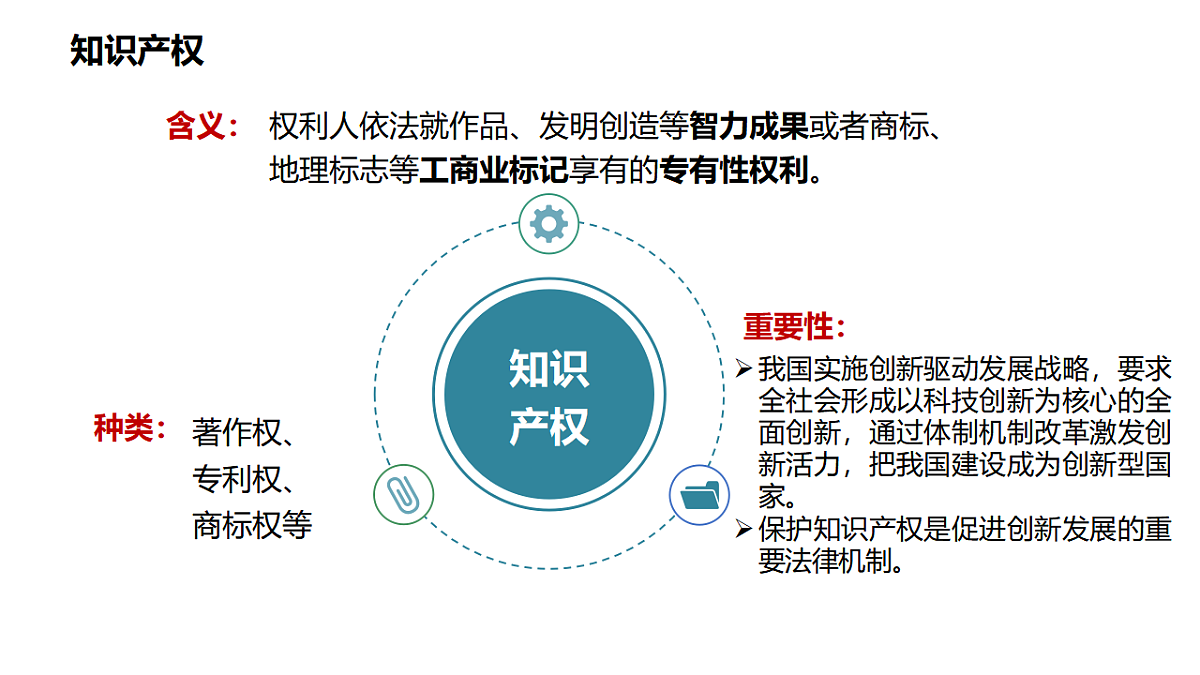 17632578第2页