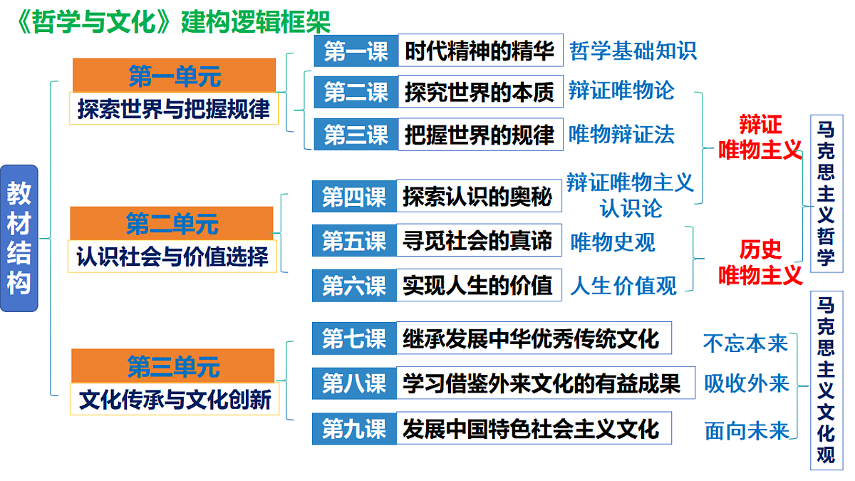 17632628第1页