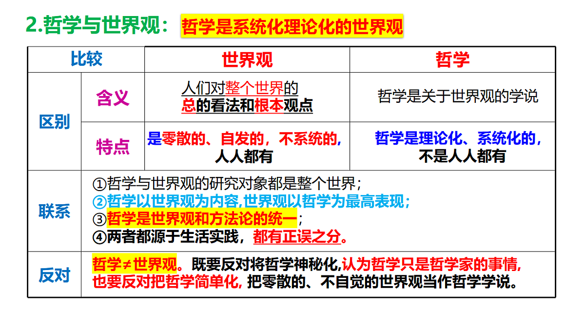 17632628第5页