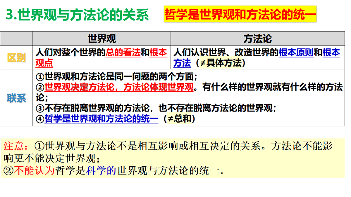 17632628第6页