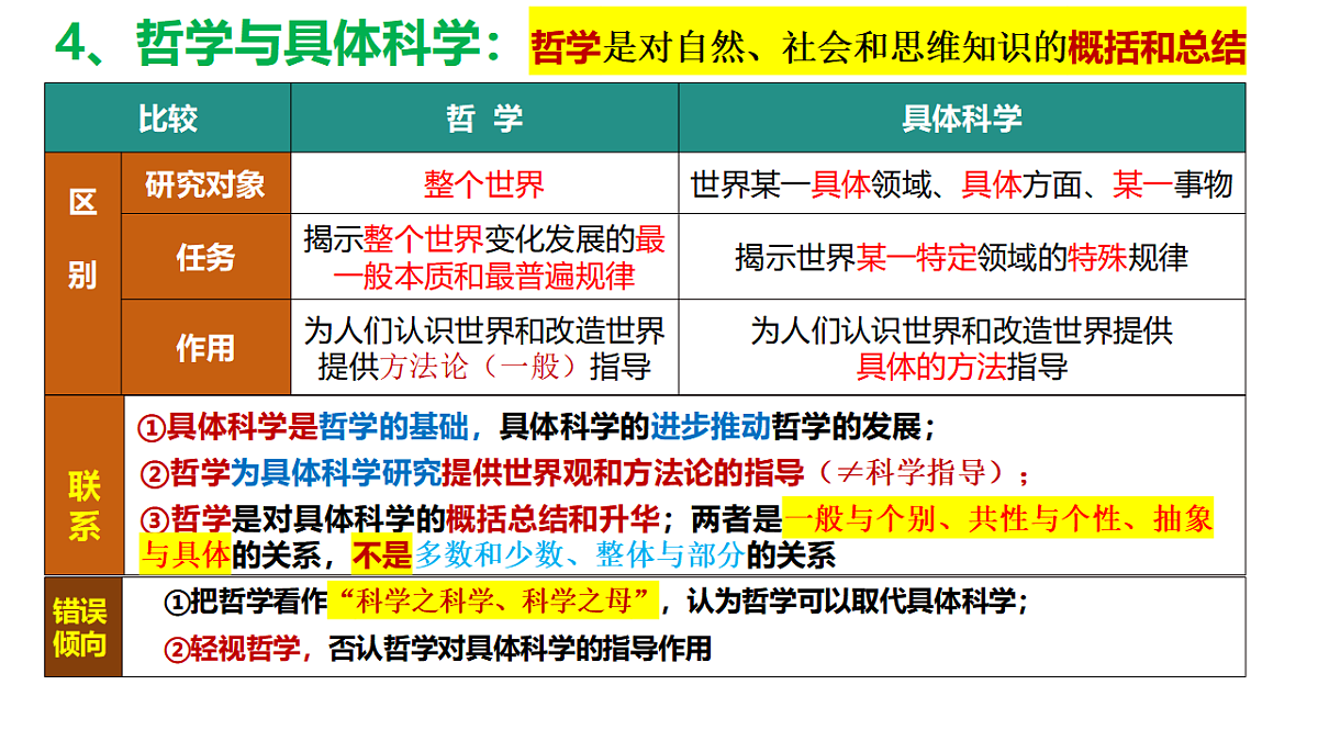 17632628第7页
