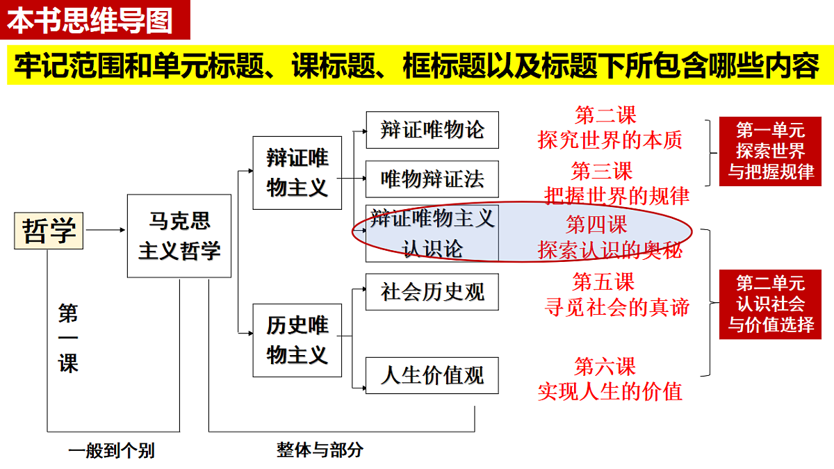 17632630第2页