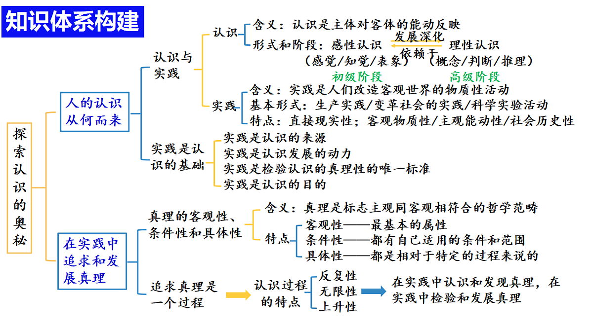 17632630第4页