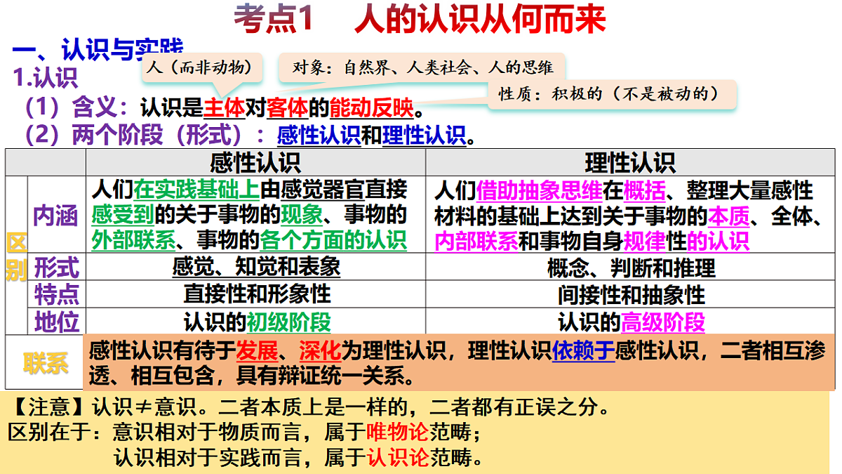 17632630第6页