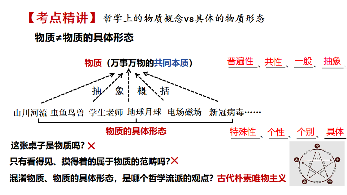 17632632第5页
