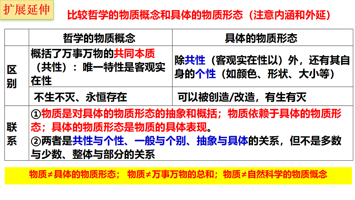 17632632第6页