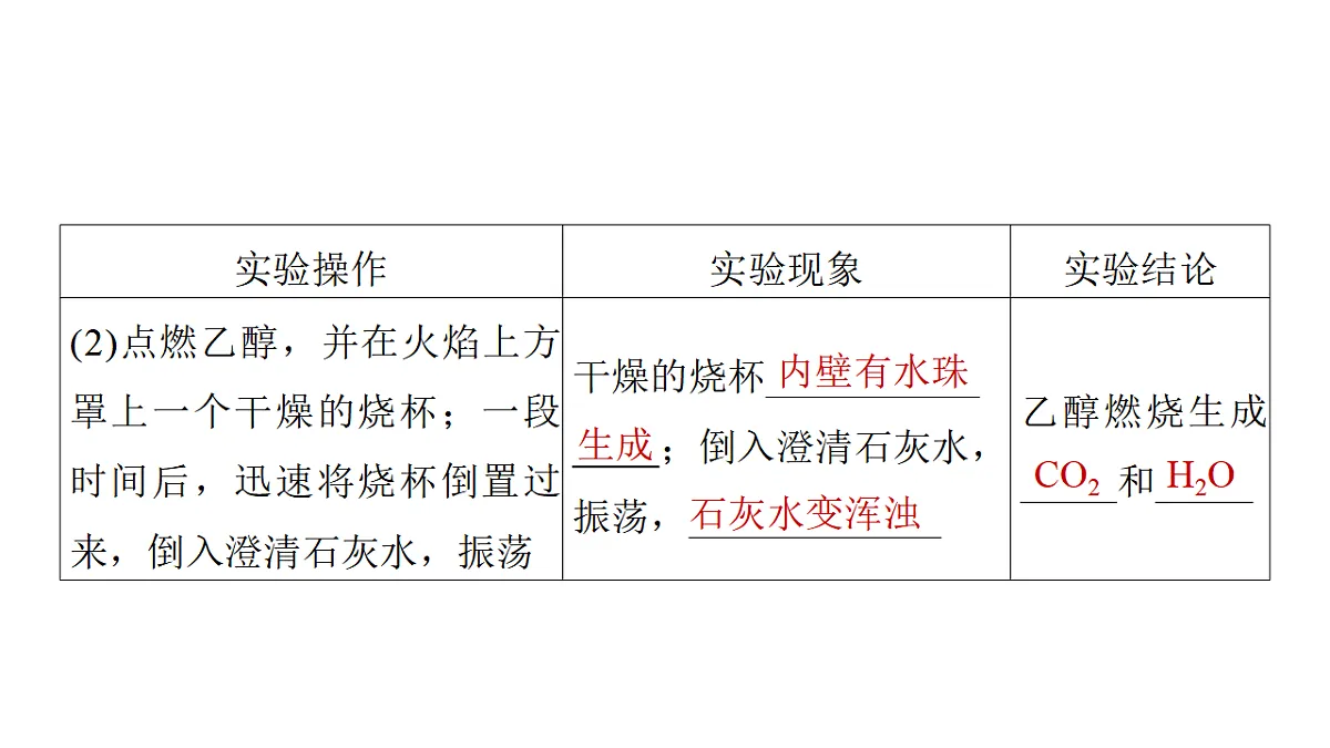 17632648第5页