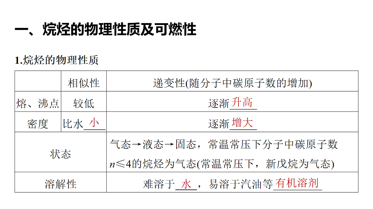 17632650第3页