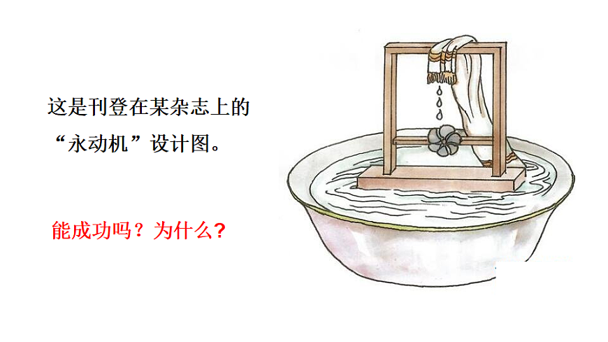 17632687第1页