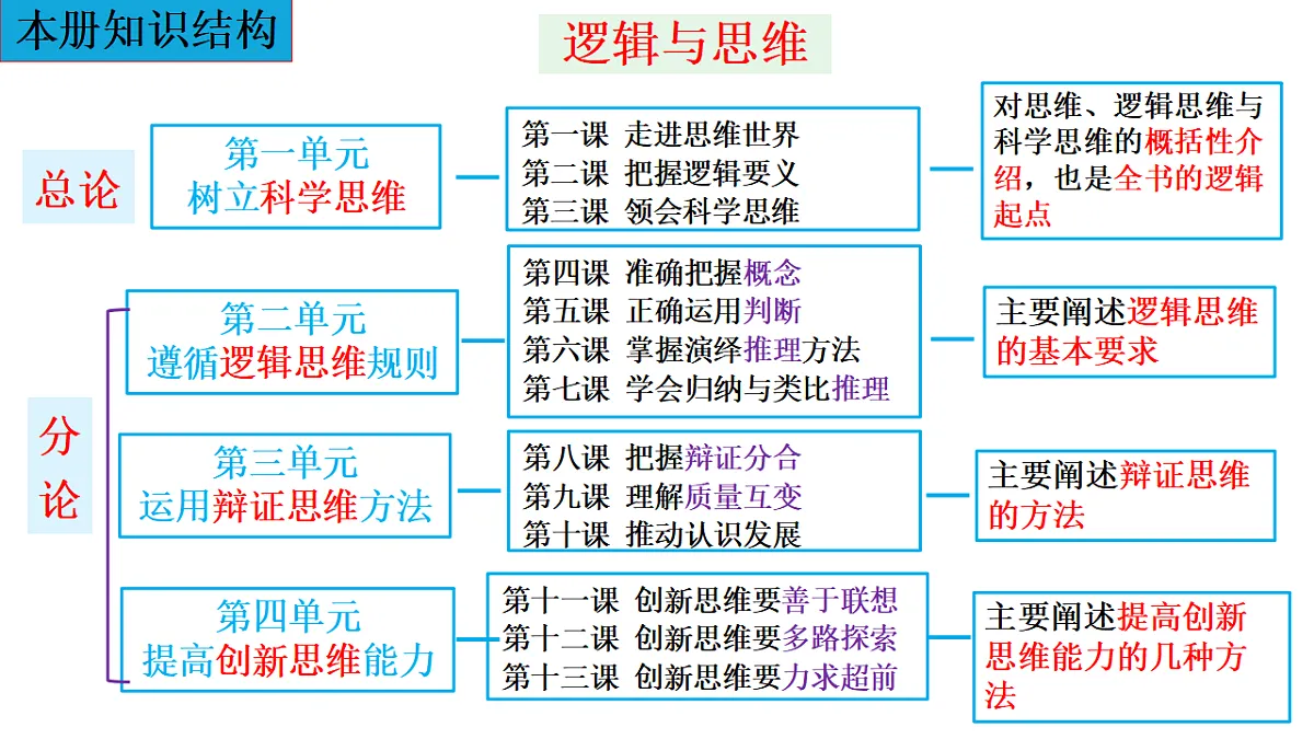 17632688第1页